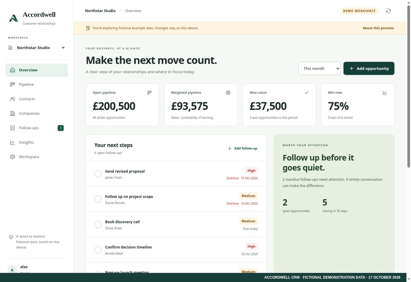 Accordwell overview showing a fictional sales pipeline and a list of upcoming customer follow-ups